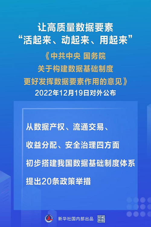 台湾构建数据基础制度体系 “数据二十条”来了